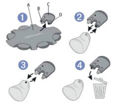 Maintenance of a NoWax Opticon hearing aid prosthesis