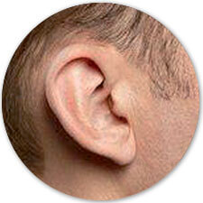 Style de prothèse auditives CIC
